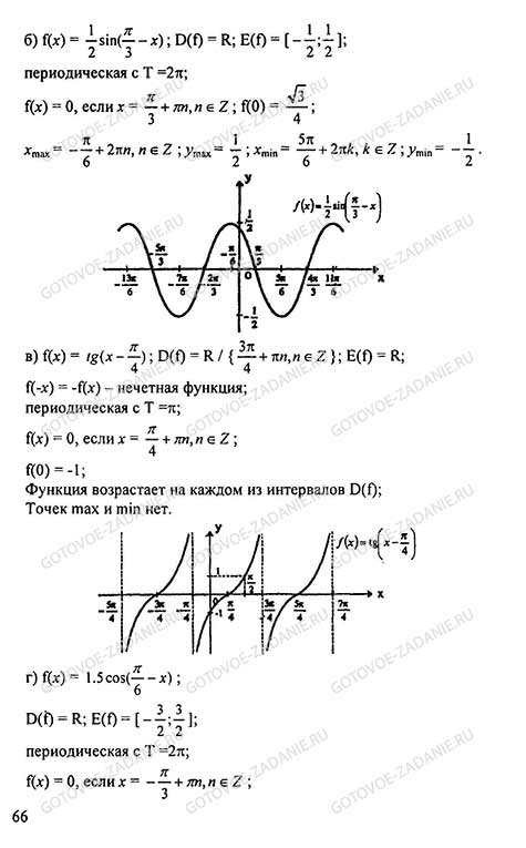 Гдз по алгебре а.н.колмогоров, а.м.абрамов, ю.п.дудницын, б.м.ивлев, с.и.шварцбурд 10 класс